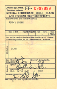 Student Pilot Certificate and Medical